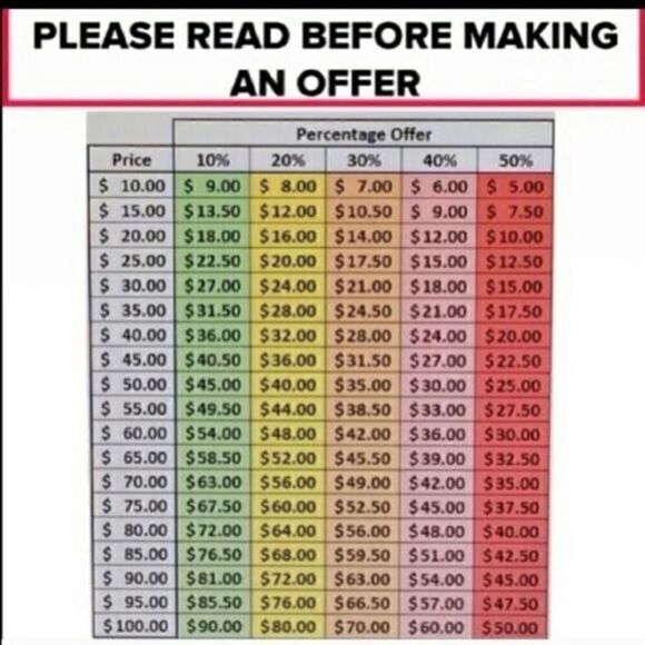 Reasonable Offer Guidance.❤️   - Picture 2 of 2